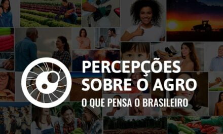 Aversão ao Agro: mito ou realidade? Esta é uma das hipóteses levantadas em pesquisa inédita sobre as percepções do brasileiro pelo setor