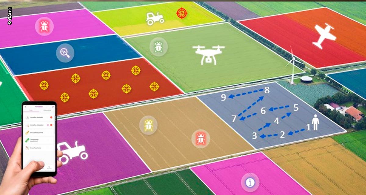 Geotecnologia aplicada na agricultura gera dados cada vez mais precisos